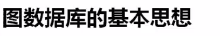 商品推荐系统学习资料（一）_tensorflow_91