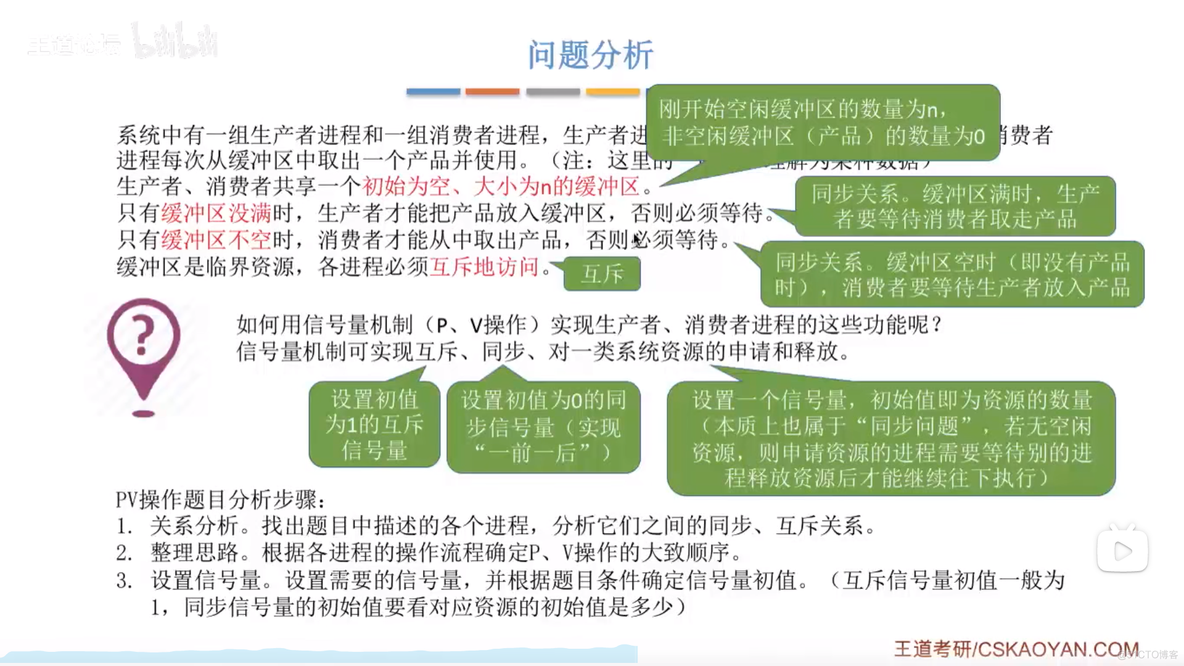 进程同步经典案例 --- 生产者和消费者问题_互斥_06