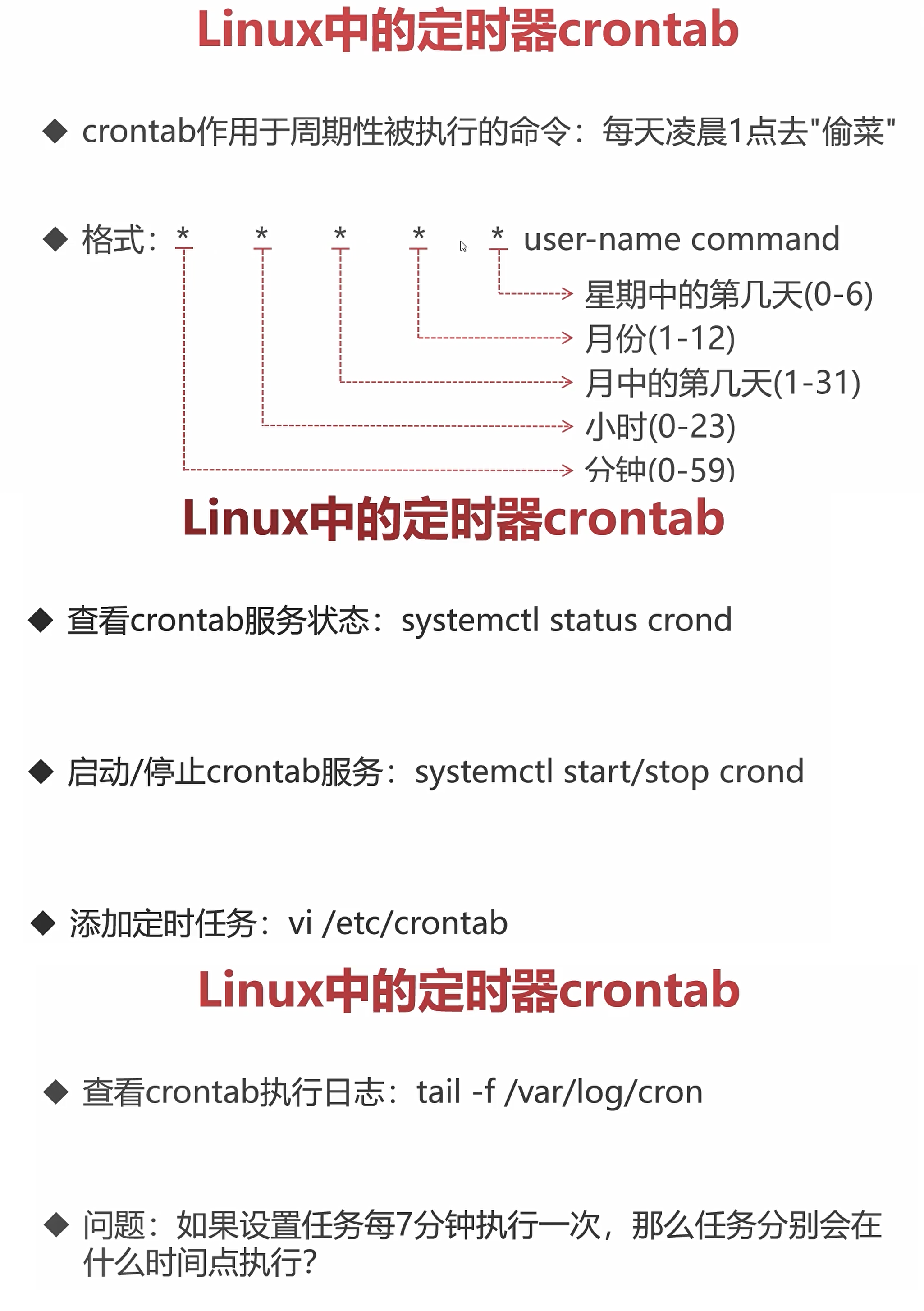 大数据基础 | 学好大数据先攻克linux | 01_数据_51