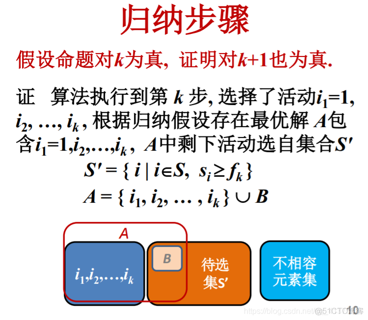 贪心法的正确性证明_数学归纳_09