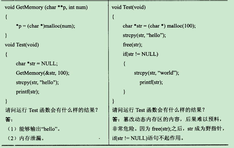 c/c++常见试题_c_05