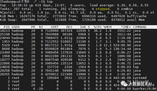 Linux查看内存_虚拟内存_04