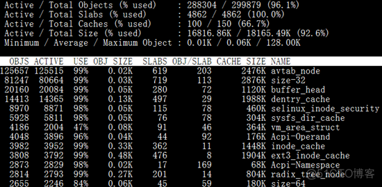 Linux系统调优1_子进程_12