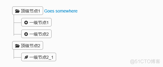 Bootstrap树控件(Tree控件组件)使用经验分享_父节点_02