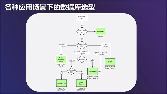 爱奇艺的_数据_10