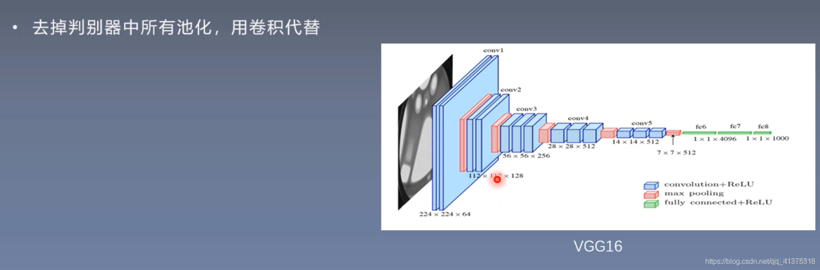 DCGAN_卷积_26