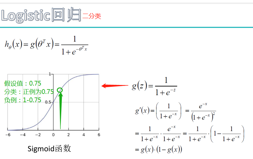 自然语言处理词向量模型-word2vec_人工智能_24