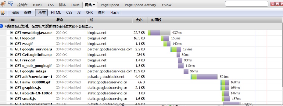 高性能WEB开发(6) - web性能測试工具推荐_响应头