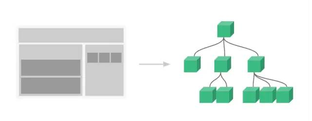 记一次Spring boot 和Vue前后端分离的入门培训_spring_05