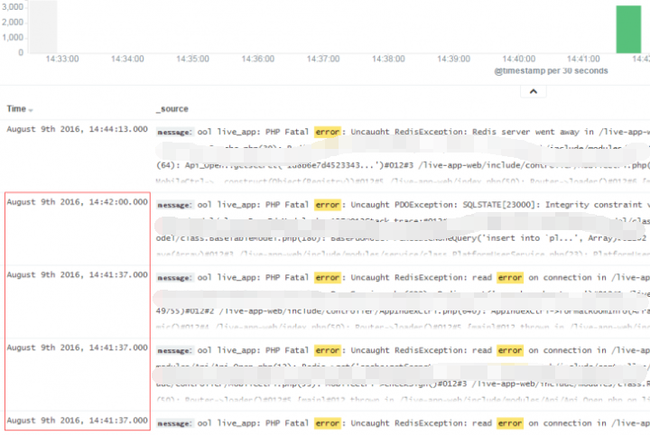 PHP程序连接Redis报read error on connection问题_php程序