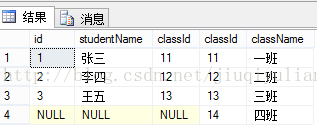 详解SQL Server连接（内连接、外连接、交叉连接）_右连接_07