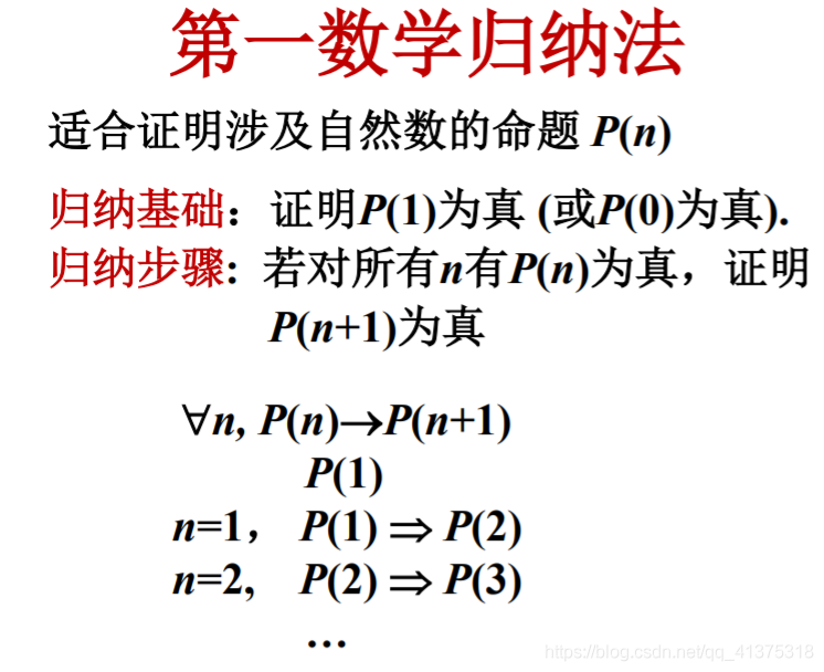 贪心法的正确性证明_数学归纳_03