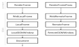 Chromium网页DOM Tree创建过程分析