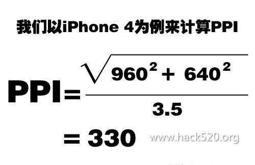 PPI是什么？pixels per inch像素密度是什么？PPI如何计算？_采样率