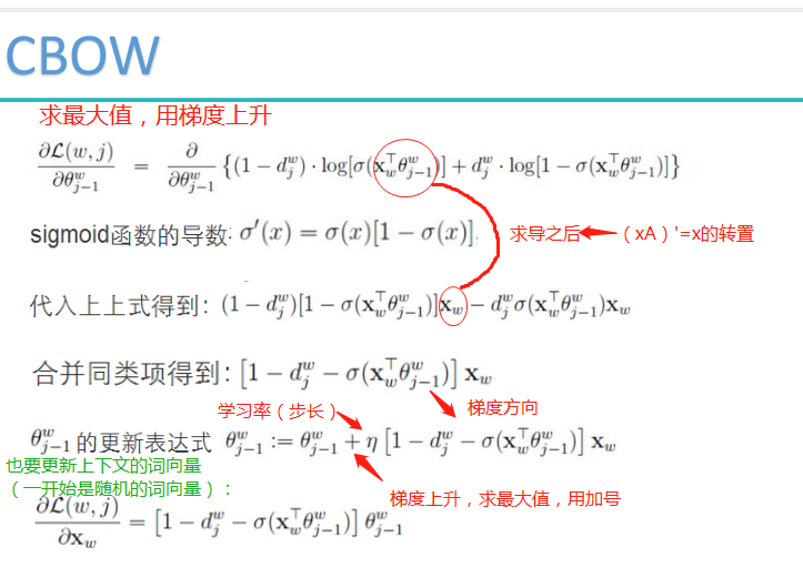 自然语言处理词向量模型-word2vec_微信_30