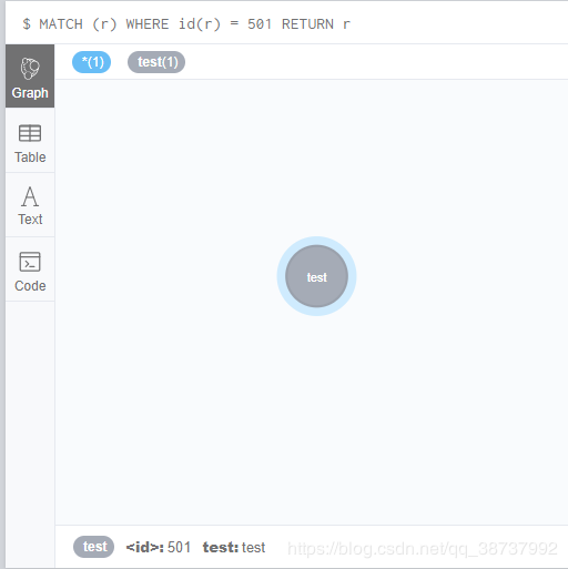 Neo4j : 通过节点的 id属性 对节点进行查，改，删操作_DB