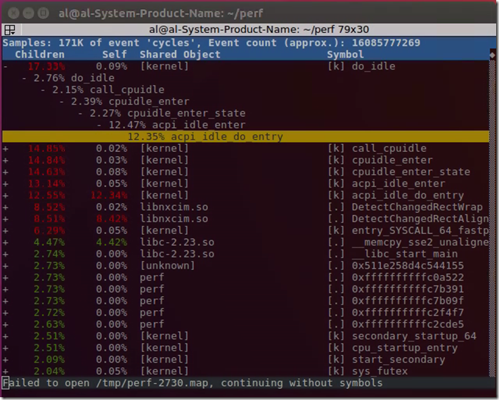 系统级性能分析工具perf的介绍与使用_linux_02