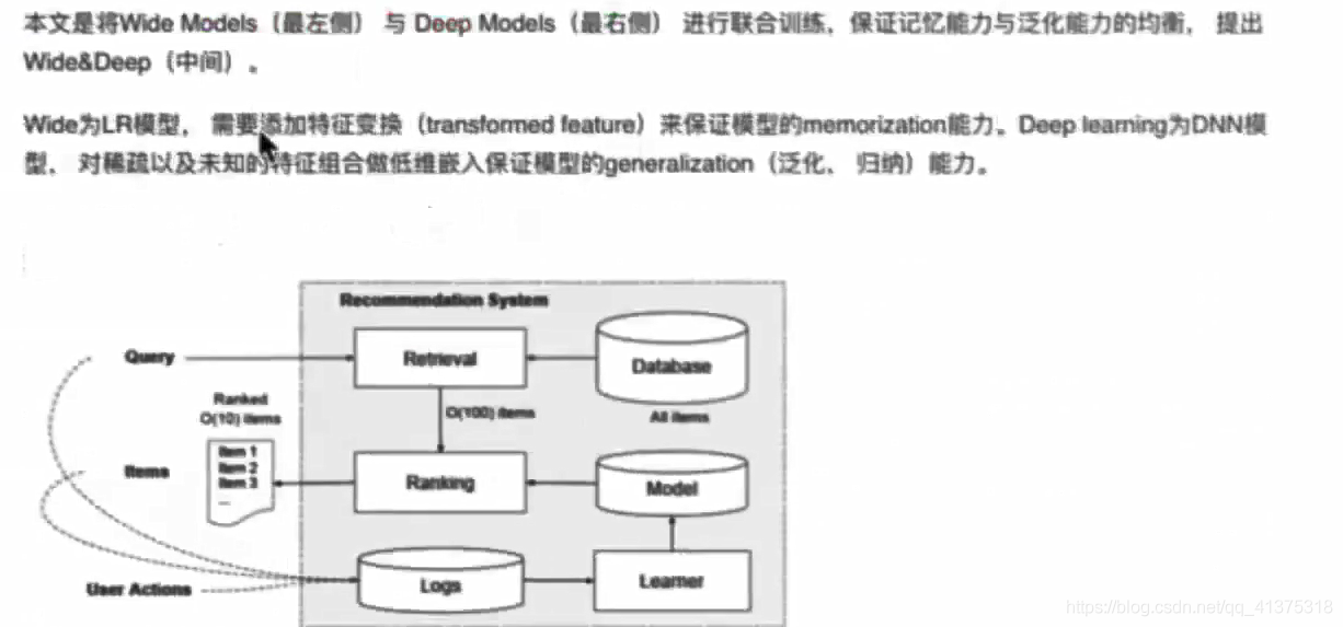 商品推荐系统学习资料（一）_数据_60