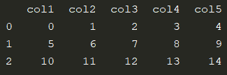 pandas中的read_csv、read_fwf、read_table方法读取数据_sql_04