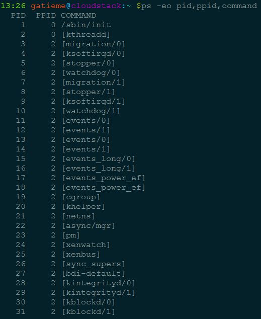 Linux内核线程kernel thread详解--Linux进程的管理与调度（十）【转】_虚拟地址