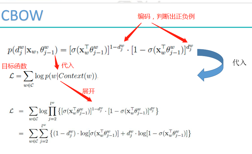 自然语言处理词向量模型-word2vec_循环神经网络_29