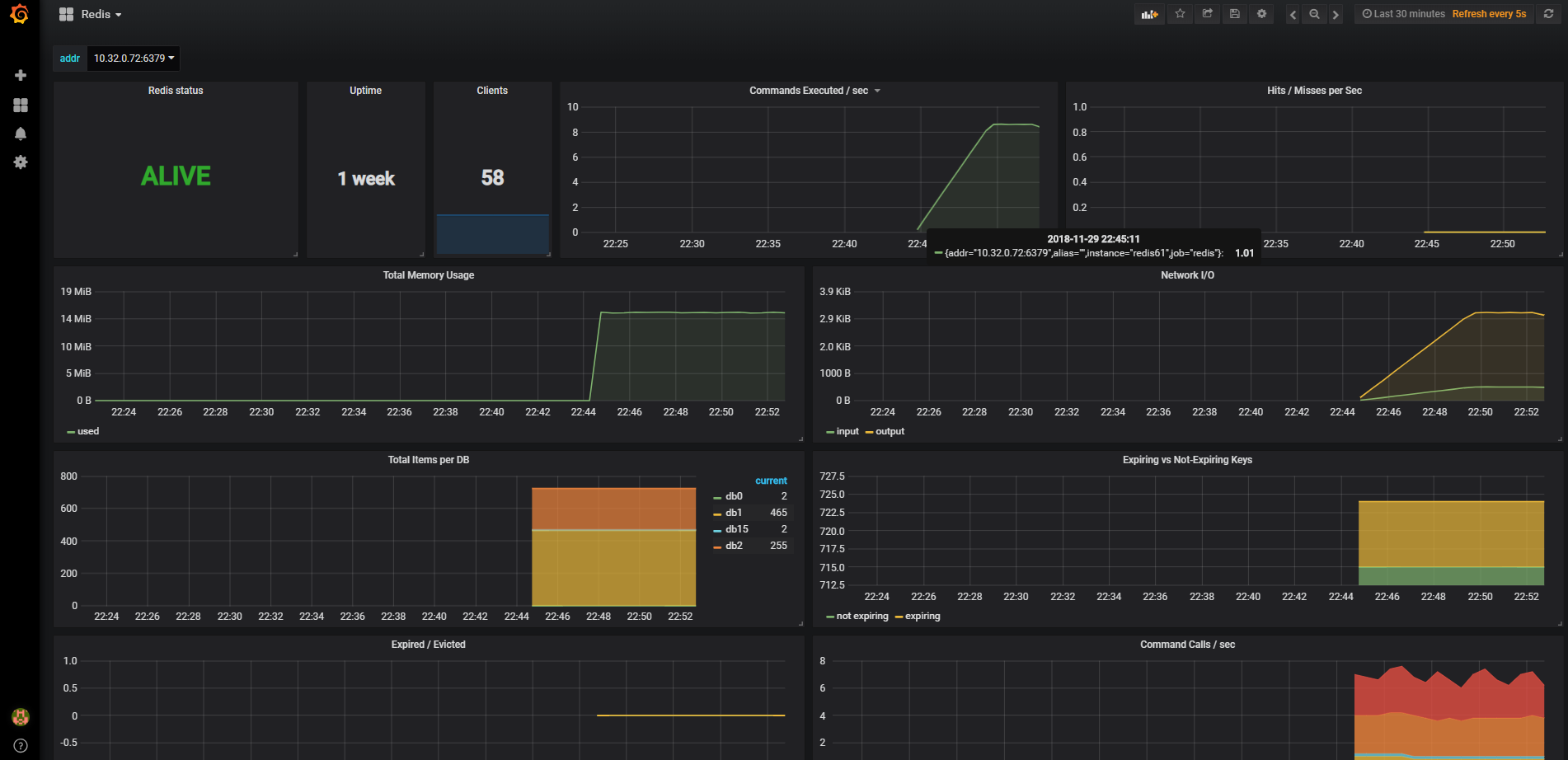 监控服务器配置(五)-----Redis_exporter安装配置_redis_03