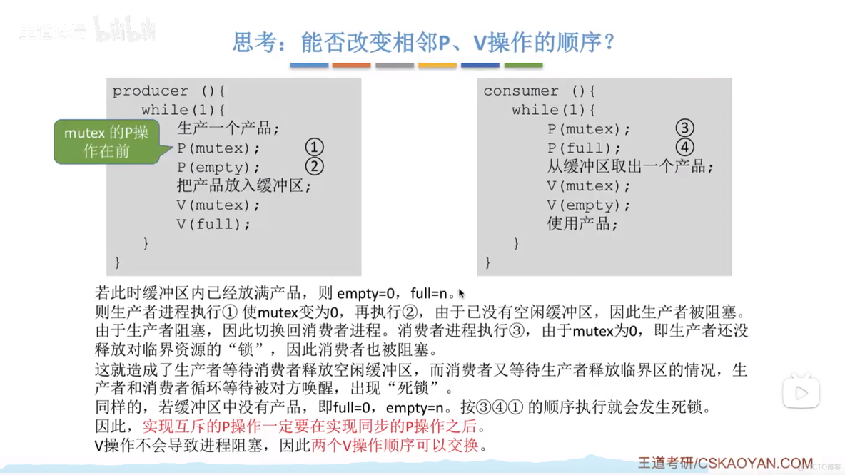 进程同步经典案例 --- 生产者和消费者问题_临界区_09