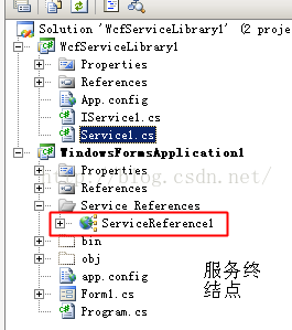 WCF  设计和实现服务协定（01）_序列化