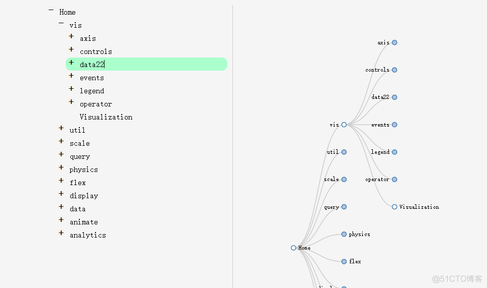 Bootstrap树控件(Tree控件组件)使用经验分享_ico_15