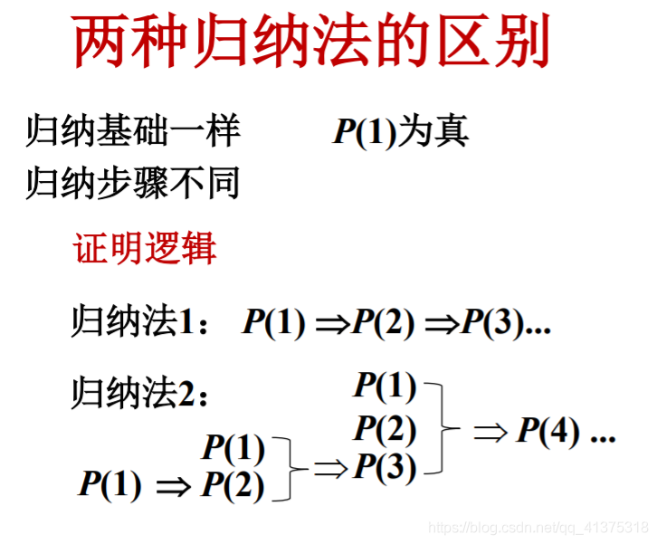 贪心法的正确性证明_贪心法_05