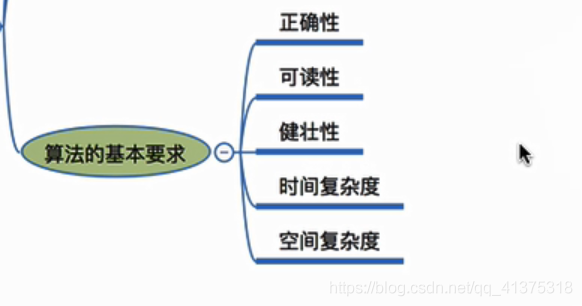 概述_顺序结构_08