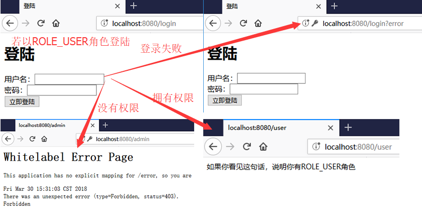 SpringBoot集成Spring Security（1）——入门程序_mysql_02