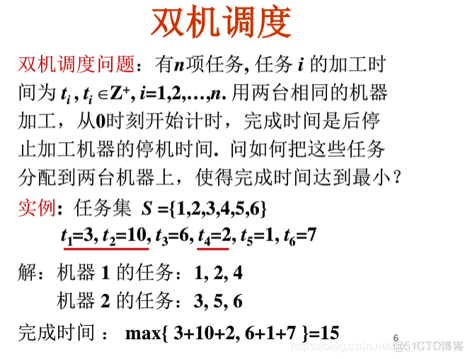 货郎问题与计算复杂性_算法设计_06