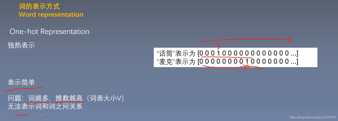 一_语言模型_20