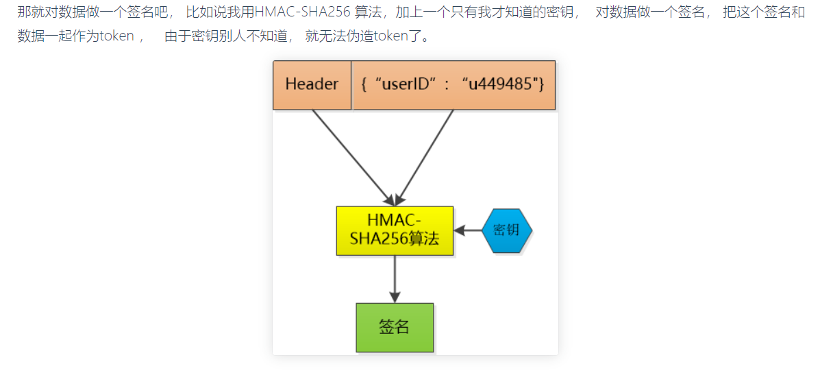 token验证_客户端_02