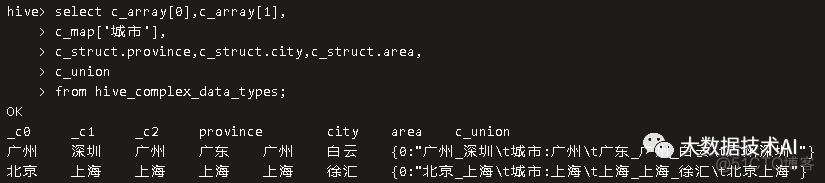 Hive data types_string类_02