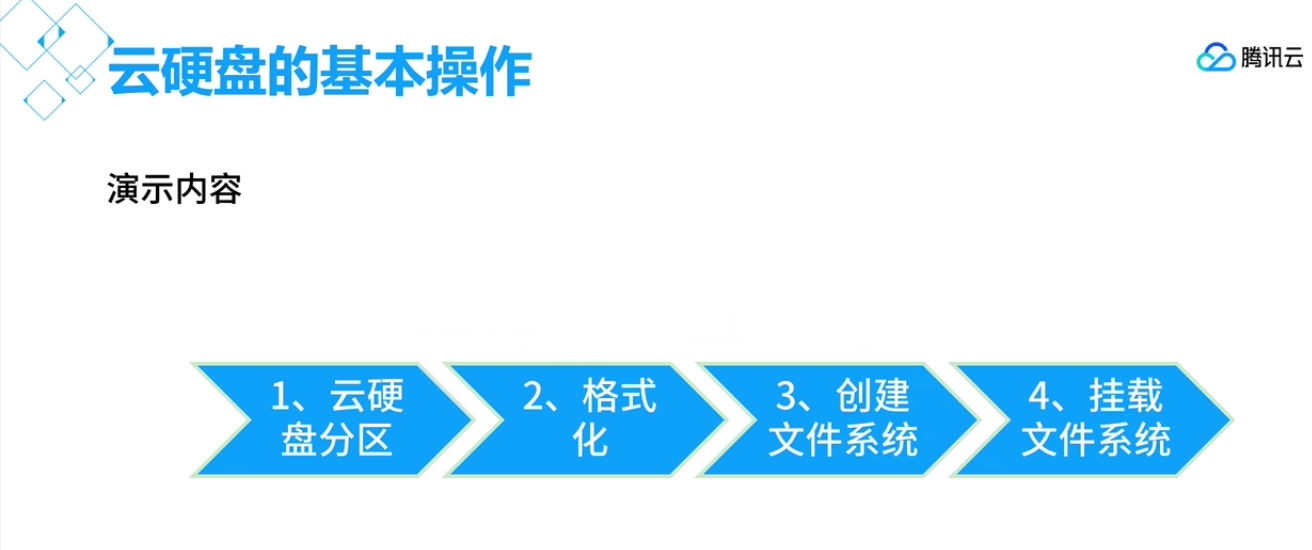 云硬盘的基本操作_分区表