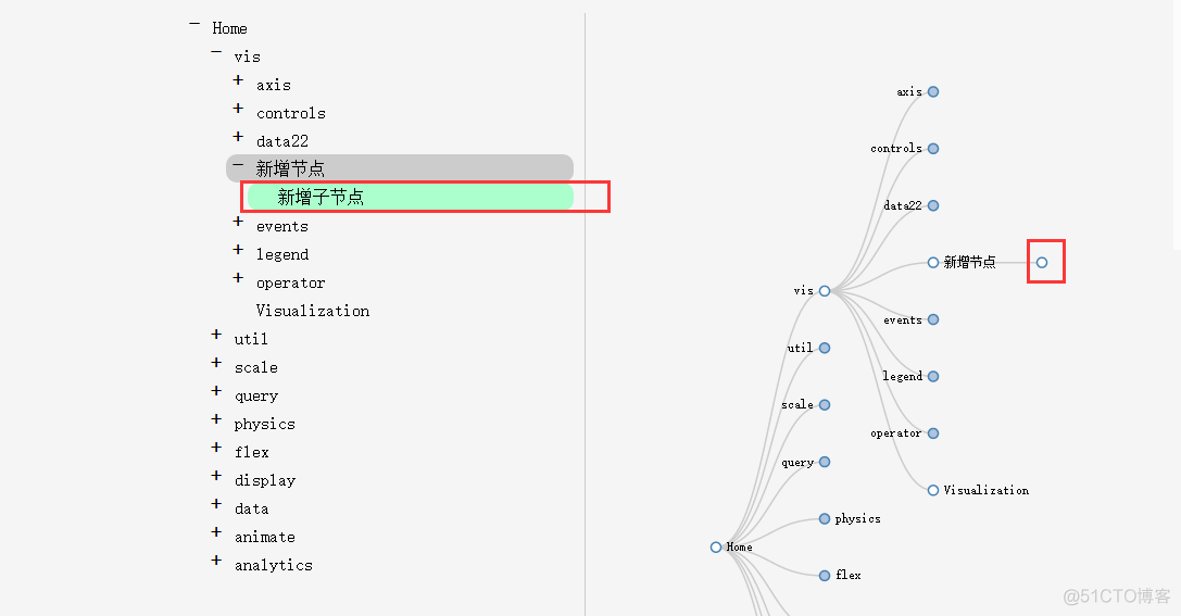 Bootstrap树控件(Tree控件组件)使用经验分享_子节点_17