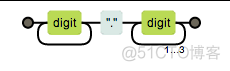 javascript 正則表達式补充_javascript_08