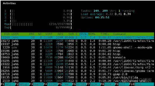 Shell、Xterm、Gnome-Terminal、Konsole简介（转）_仿真器_05