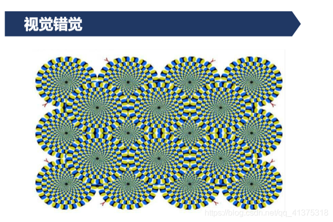 人眼视觉特性_特征提取_14