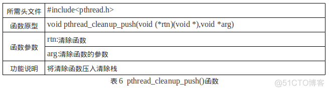 Linux多线程编程(一)---多线程基本编程_数据_06