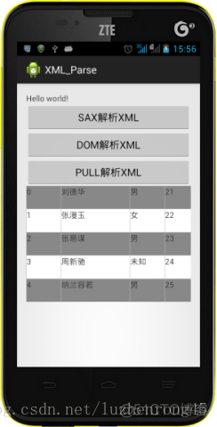 Android XML文档解析(一)——SAX解析_数据_03
