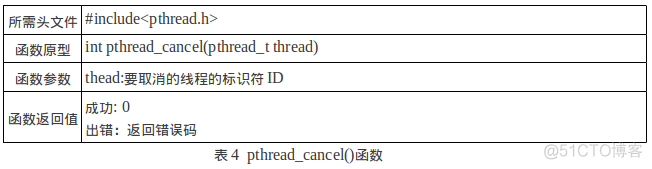 Linux多线程编程(一)---多线程基本编程_多任务_04