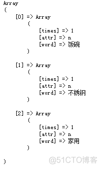 XunSearch（讯搜）的使用教程步骤_服务器_05