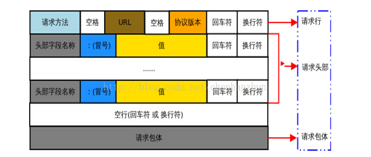 计算机网络_ip地址_14