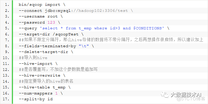 Sqoop参数的配置及使用方法_hdfs_04