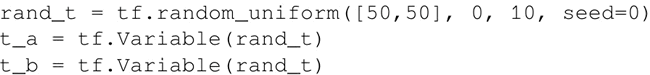 TensorFlow解析常量、变量和占位符_初始化_06