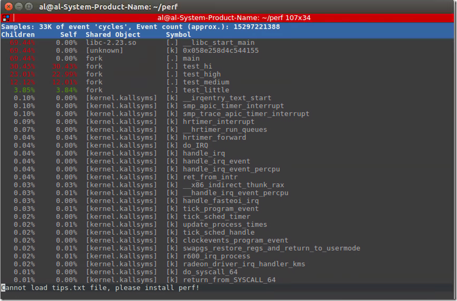 系统级性能分析工具perf的介绍与使用_linux_06
