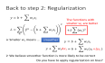 为什么Regularization可以解决过拟合